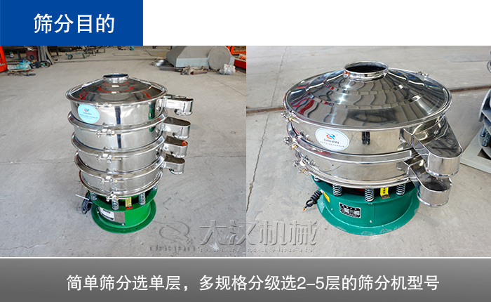 篩分機(jī)選型